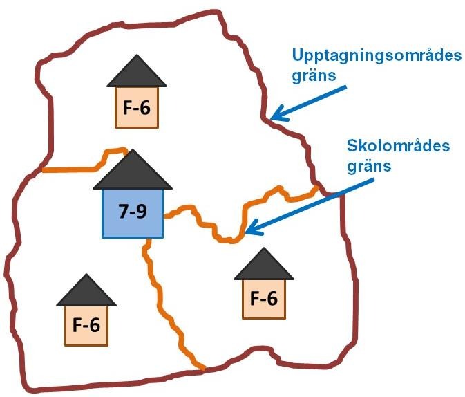 Illustration av upptagningsområden och skolområden