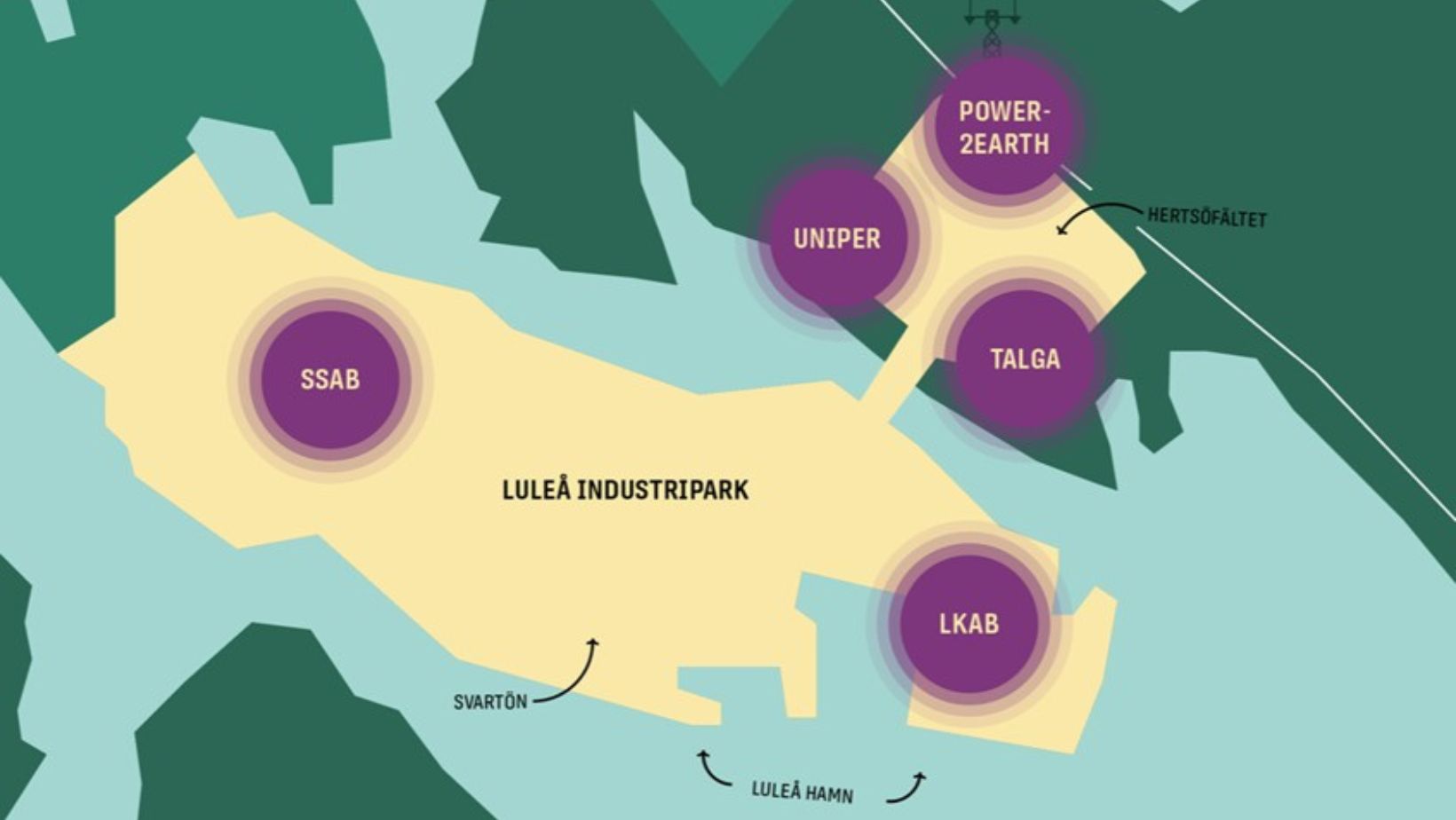 Luleå industripark
